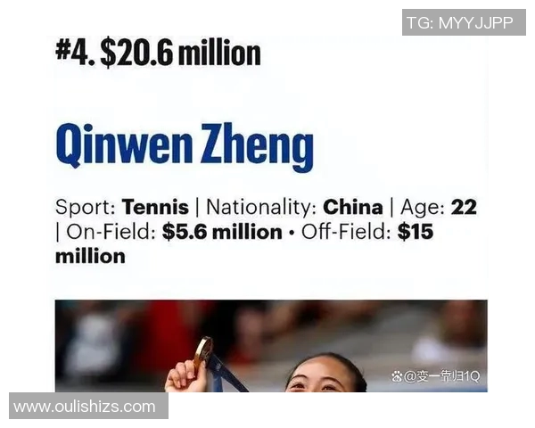 全球体育明星影响力排行榜揭示运动员在社会文化中的重要地位与作用 全球体育明星影响力排行榜揭示运动员在社会文化中的重要地位与作用