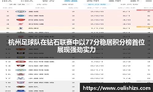 杭州足球队在钻石联赛中以77分稳居积分榜首位展现强劲实力